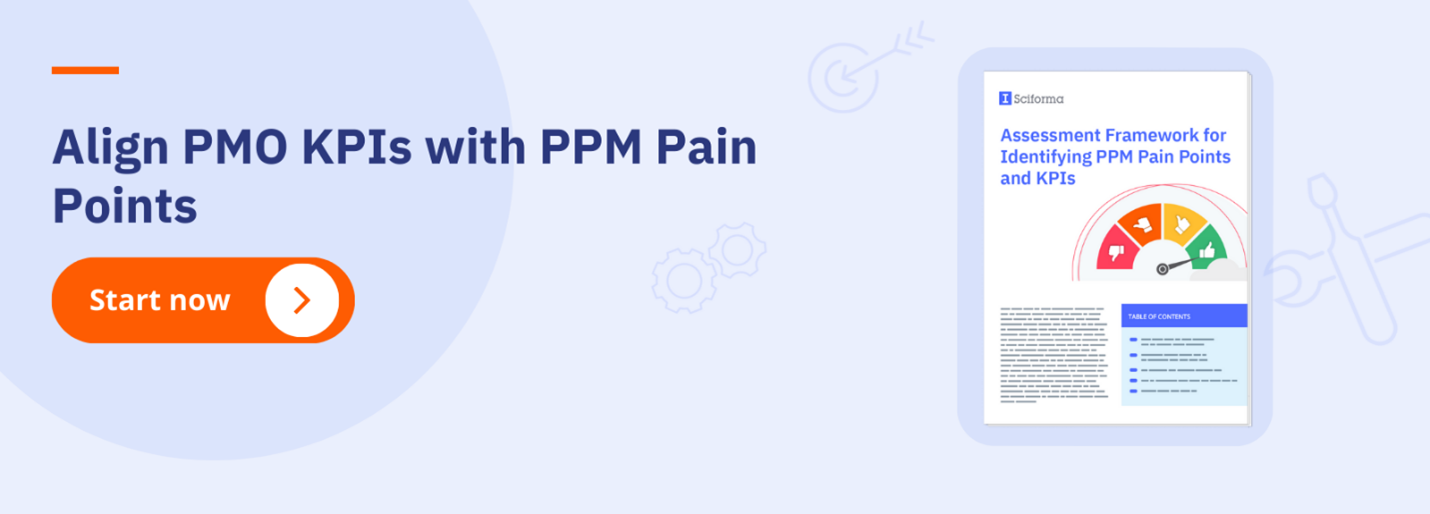 PMO Kpis banner